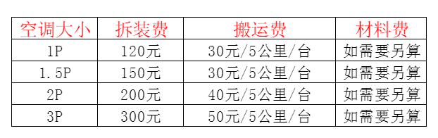 大足空调移机及费用电话在哪里找